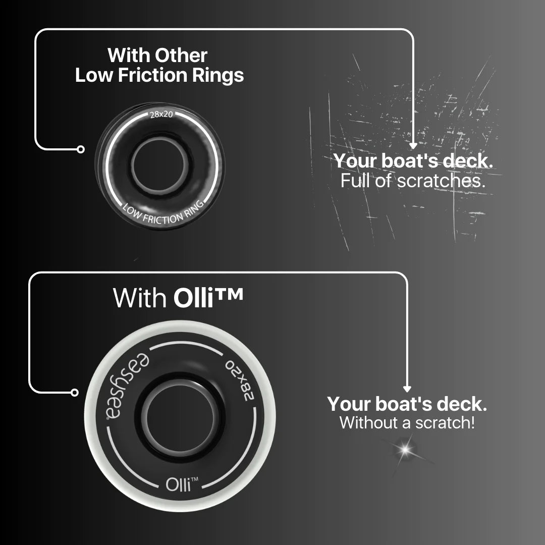 Olli Anti-Shock Low Friction Ring S 14x10 Special