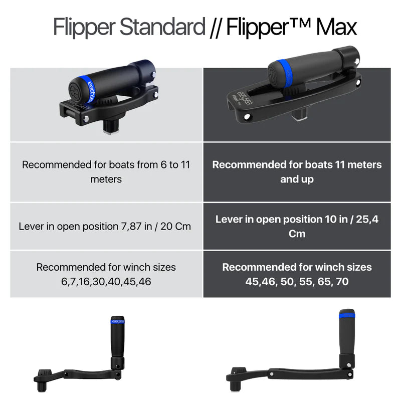 EasySea Flipper™ Max 10 inch foldable winch handle