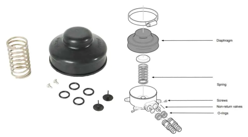 Whale® Manual Galley Foot Pump – Baby Foot Mk2 Service Kit