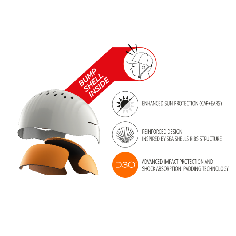 Forward WIP Surf Bump Cap