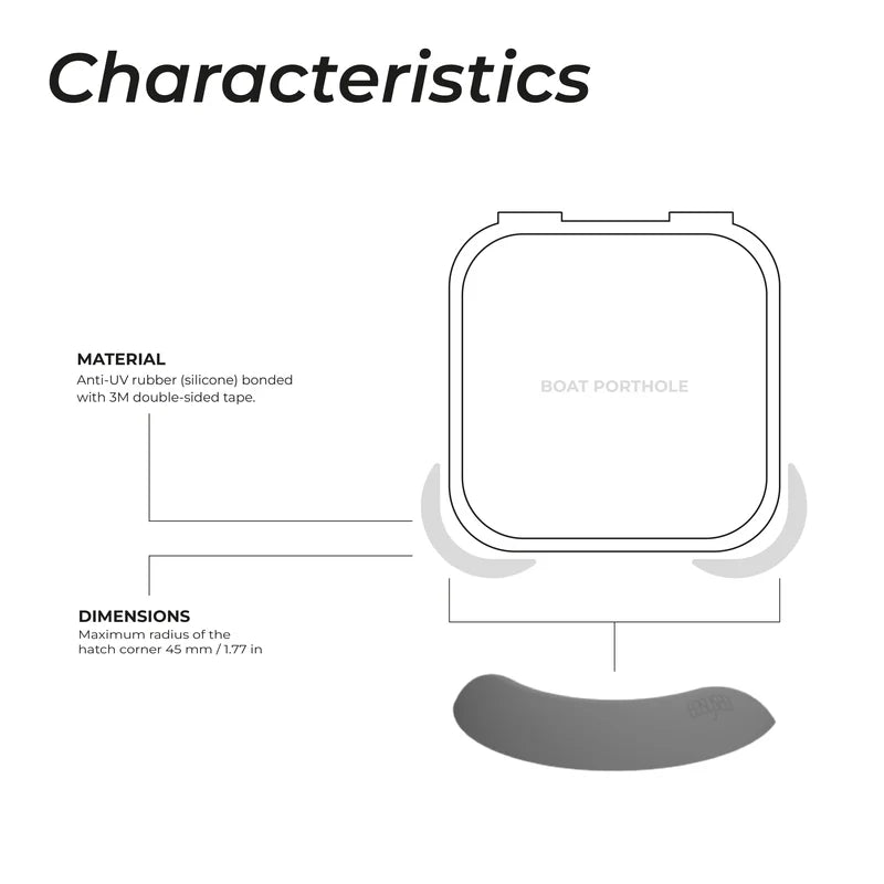 Easysea Rope Deflector / corner protection
