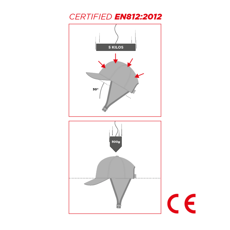 Forward WIP Surf Bump Cap