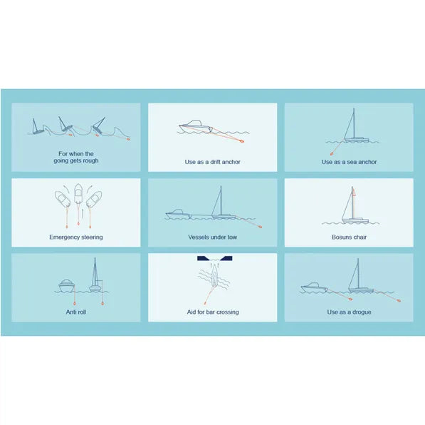 Burke Seabrake GP30 10.9 - 16.8mt