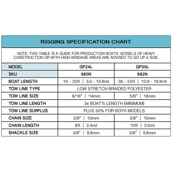 Burke Seabrake GP30 10.9 - 16.8mt