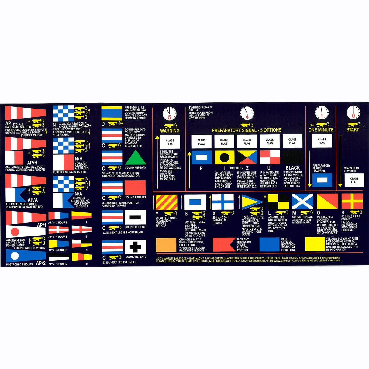 Racing Rules Signals Sticker