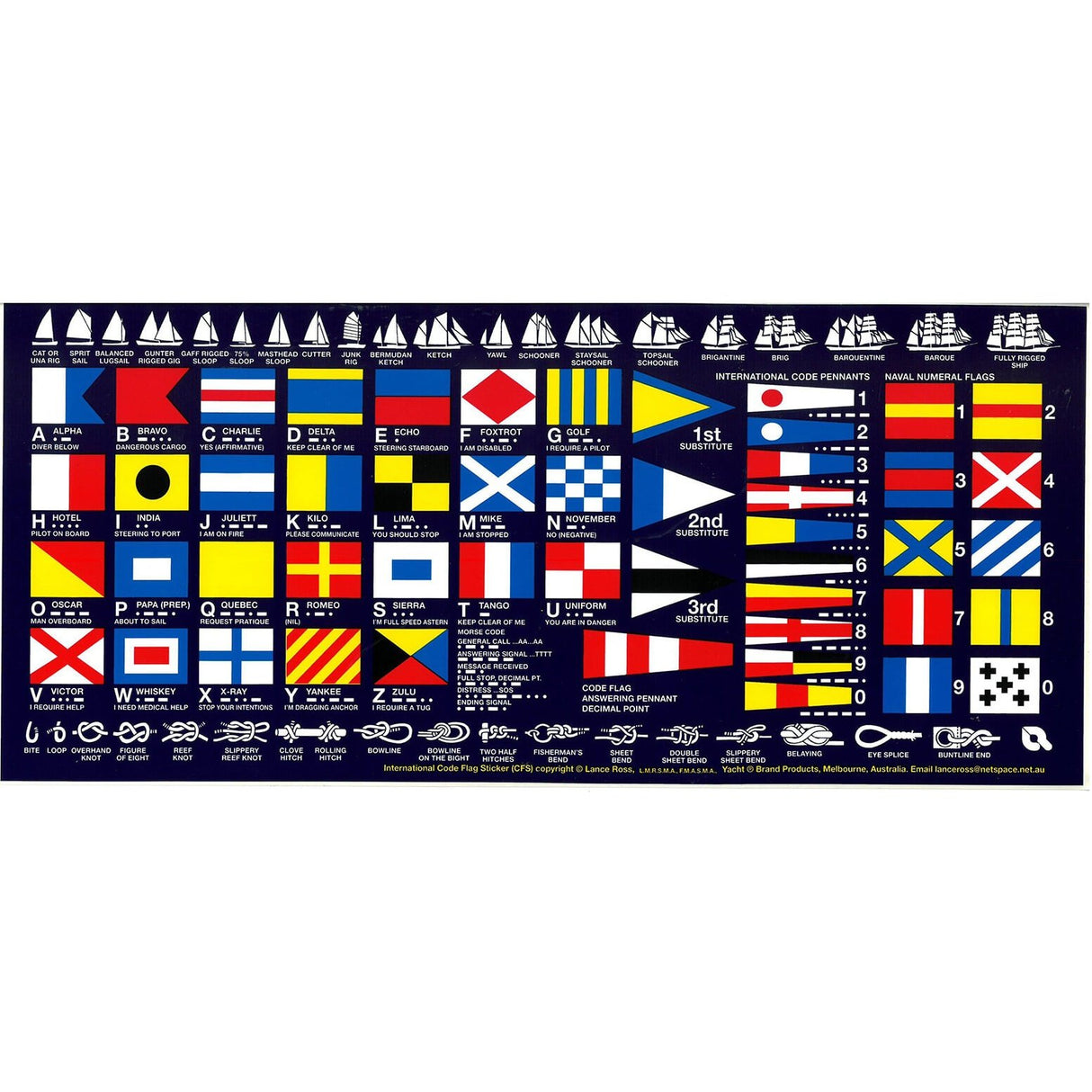 Code Flag Sticker