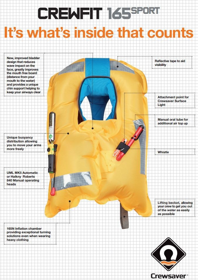 Crewsaver Crewfit 165N Sport Auto With Harness Red on special