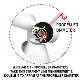 Outboard Propeller Covers and Carry Bag