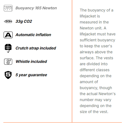 Baltic Athena Women's PFD 165N, Navy Blue/ White