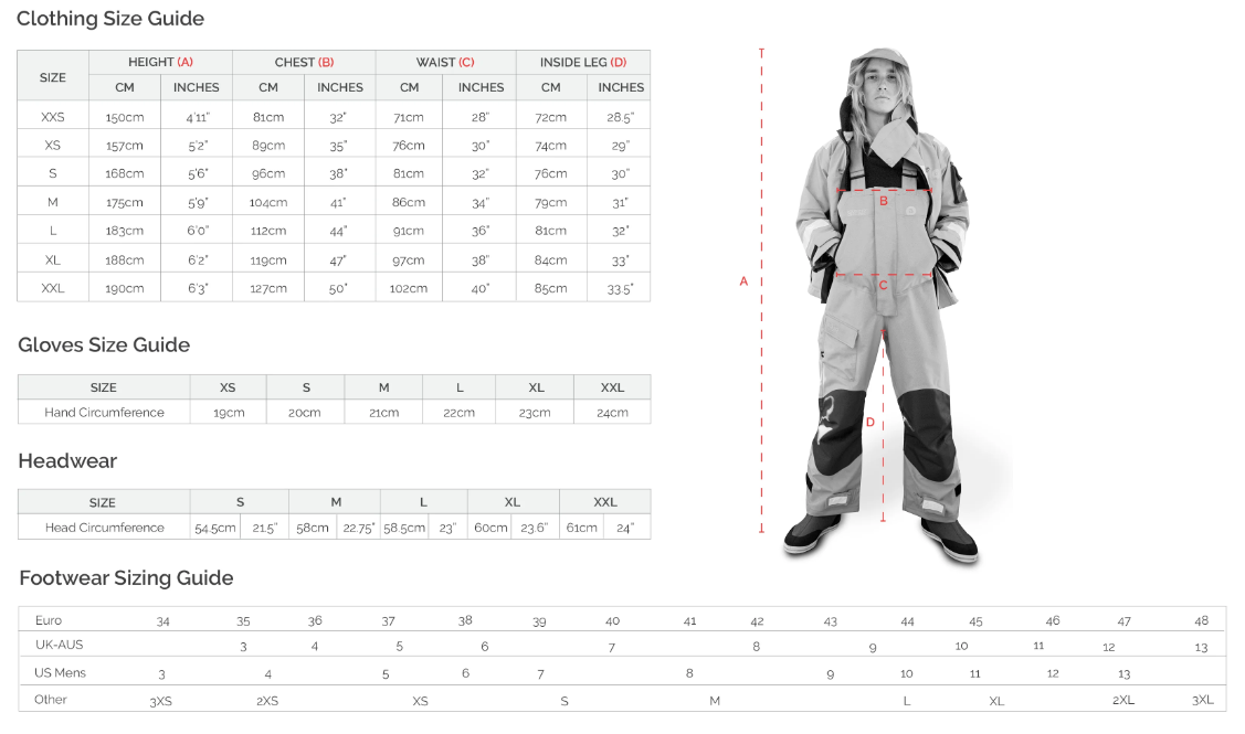 Burke Bass Trousers