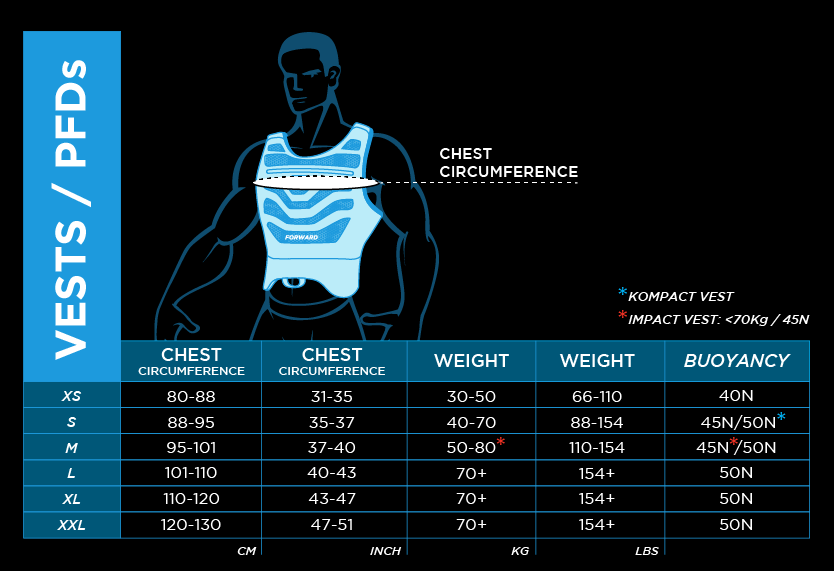 Forward WIP Flow Neo 50N vest Green