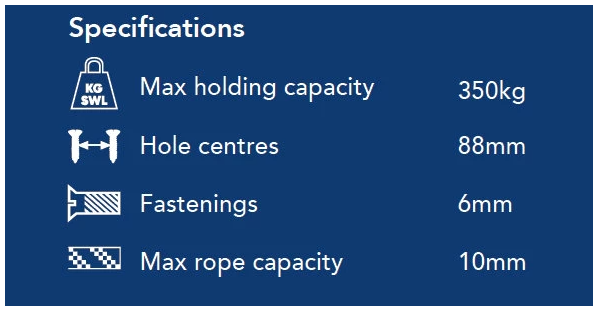 Barton Double Halyard Clutch, Max 10mm Line