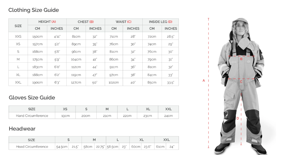 Burke Marine  Banks Jacket Clearance