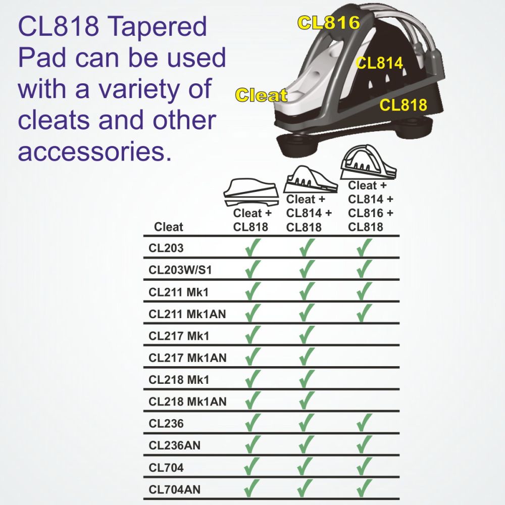 Ronstan Clamcleat Tapered Pad for CL203 & Mk1 Juniors CL818