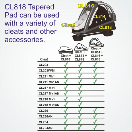 Ronstan Clamcleat Tapered Pad for CL203 & Mk1 Juniors CL818