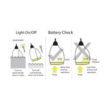Spinlock Pylon lifejacket light