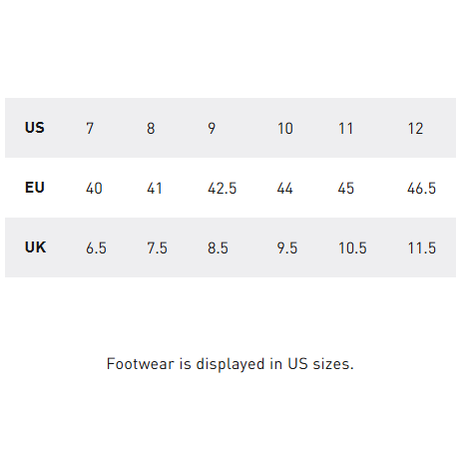 Helly Hansen HP Ahiga Evo 5 Men's Washed Navy