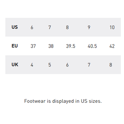 Helly Hansen Women's HP Ahiga Evo 5 Navy/ Bright Blue