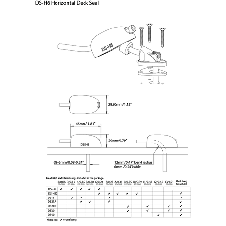 Scanstrut Horizontal Cable Seal 2-6mm