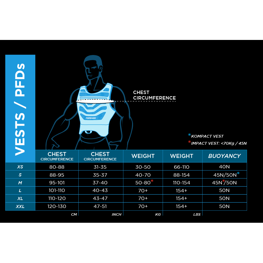 FORWARD WIP LIGHT VEST 50N PFD RED