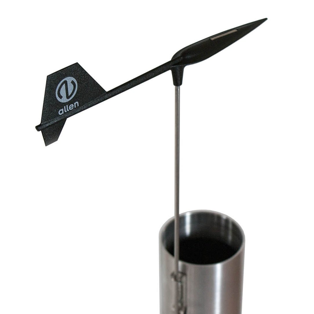 Allen Aerovane Mast Head Mounted