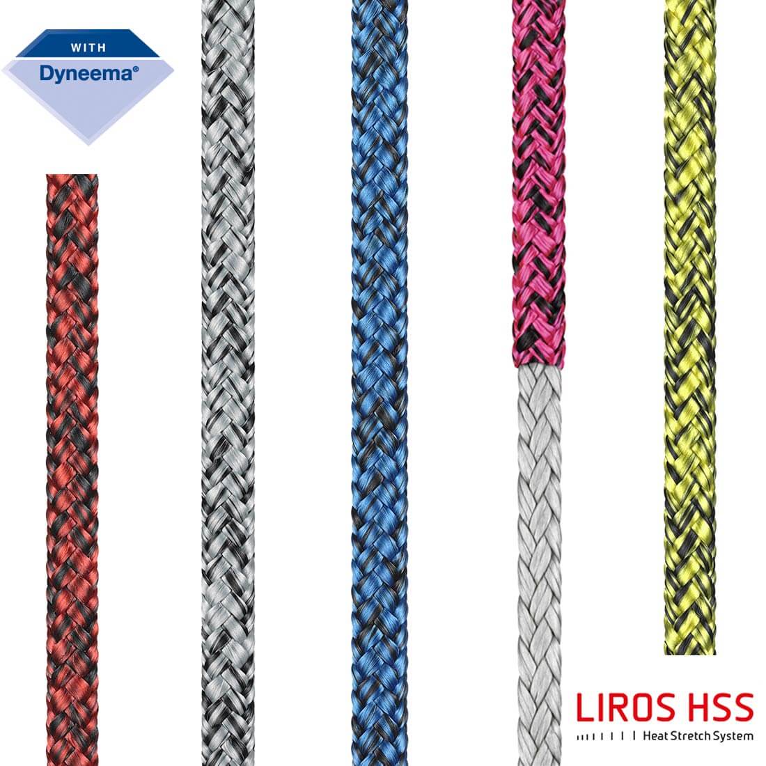 LIROS Magic Edge 3mm