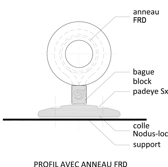 Nodus Deck organiser - Pad-FrD14 20283