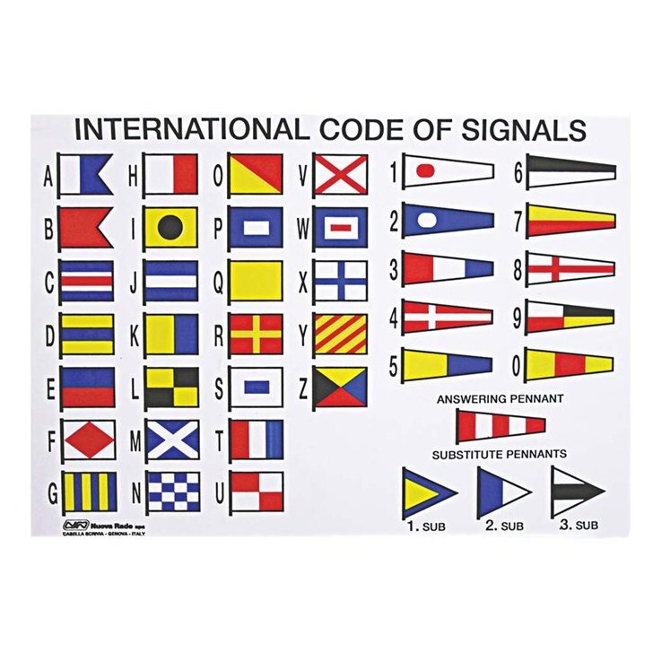 INTERNATIONAL CODE STICK-ON LABEL RWB455