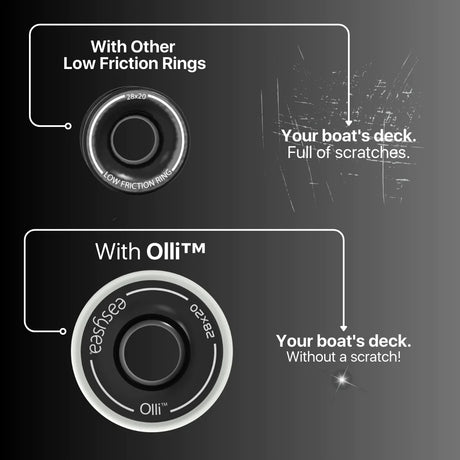 Olli Anti-Shock Low Friction Ring S 14x10