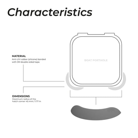 Easysea Rope Deflector / corner protection