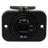 RELAXN Socket - Single Panel - Voltmeter & Dual USB-A / USB-C Charger