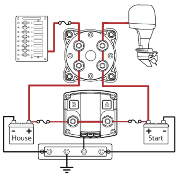 Blue Sea Systems Add-A-Battery
