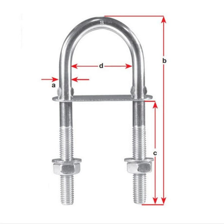 BLA ‘U’ Bolts – Stainless Steel m6