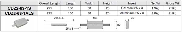 Zinc Weld on Anode -Aluminium Strap CDZ2-63-1ALS