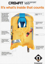 Crewsaver Crewfit 165N Sport Auto With Harness Red on special