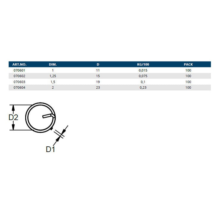 Blue Wave G Rings