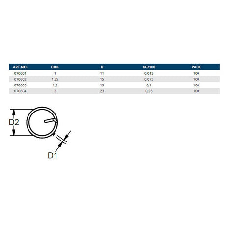 Blue Wave G Rings