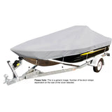 Oceansouth Side Console Boat Covers