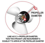 Outboard Propeller Covers and Carry Bag