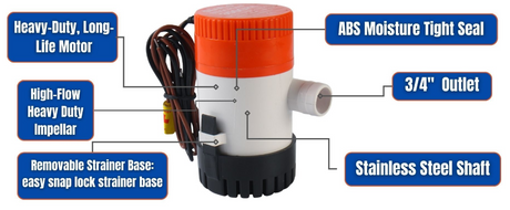 SEAFLO 01-Series 12V Submersible Bilge Pump 500GPH Non-Automatic