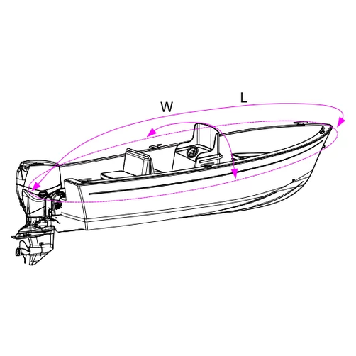 Oceansouth Side Console Boat Covers
