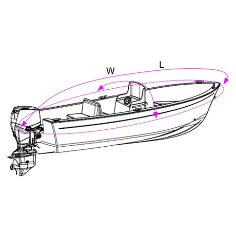 Oceansouth Side Console Boat Covers