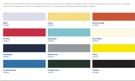 INTERNATIONAL TOPLAC GLOSS Clearance Various Colours
