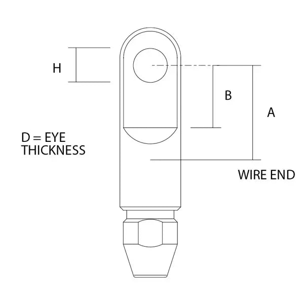Sta-Lok Swageless Eye Terminals