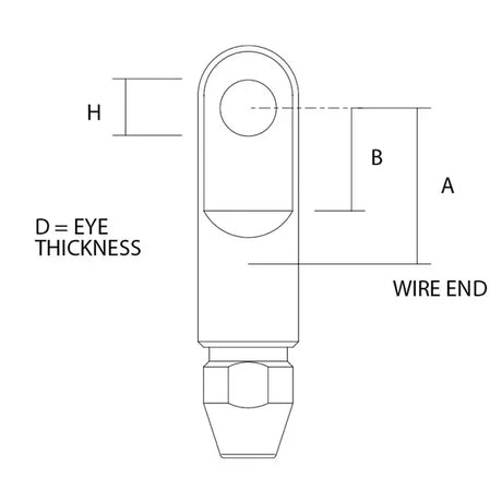 Sta-Lok Swageless Eye Terminals