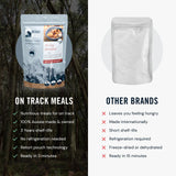 On Track Meals All Day Breakfast - 250g