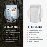 On Track Meals - Beef Bolognese - 250g