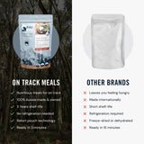 On Track Meals Slow Cooked Australian Steak 200g