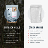 On Track Meals - Sweet And Sour Pork - 250g