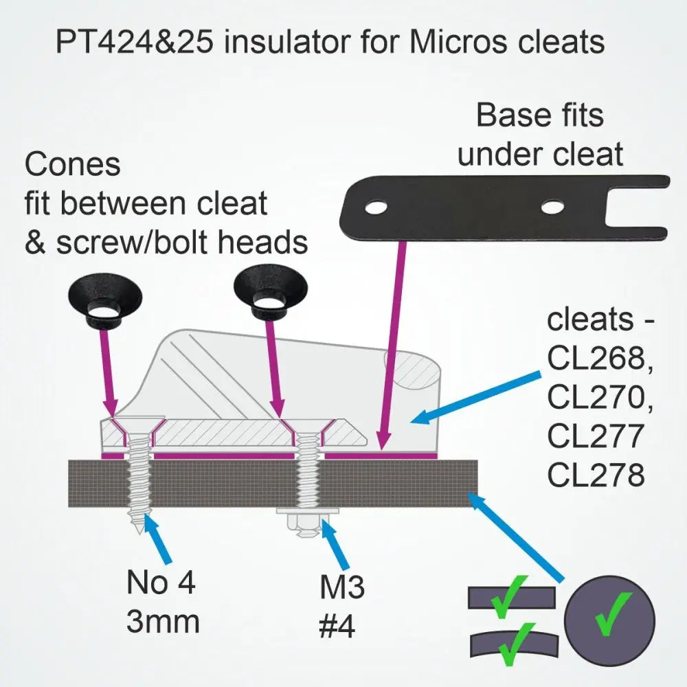 Ronstan Insulator for Micro Cleat (2xPT424 cones+1xPT425 Base), 4 sets PT424&25